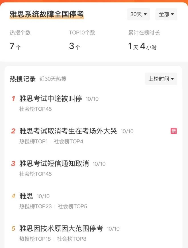 5天前换主帅!意甲百年老店4
